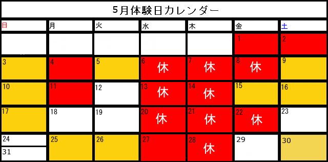05