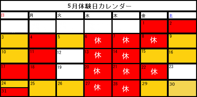 05