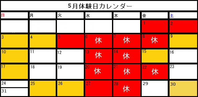 05
