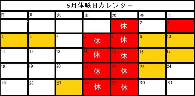 05