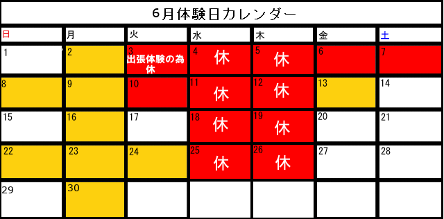 06