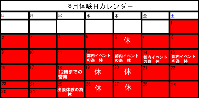 08
