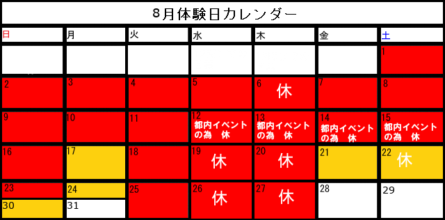 08