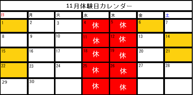 11