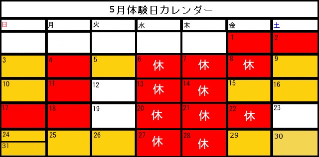 05
